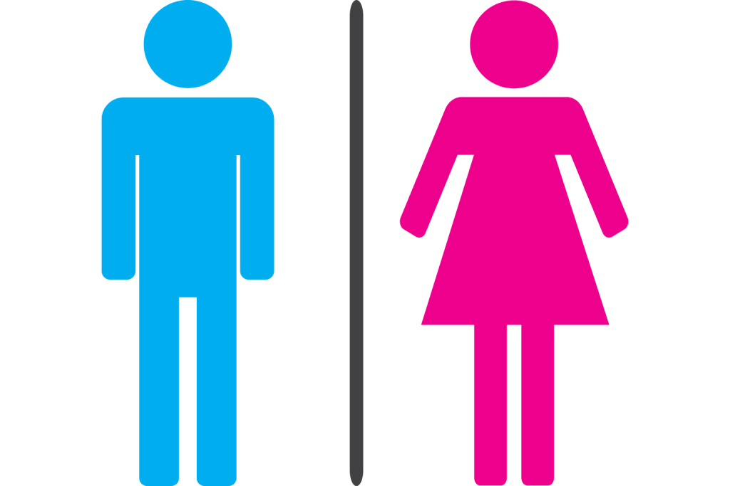 Man and women signs